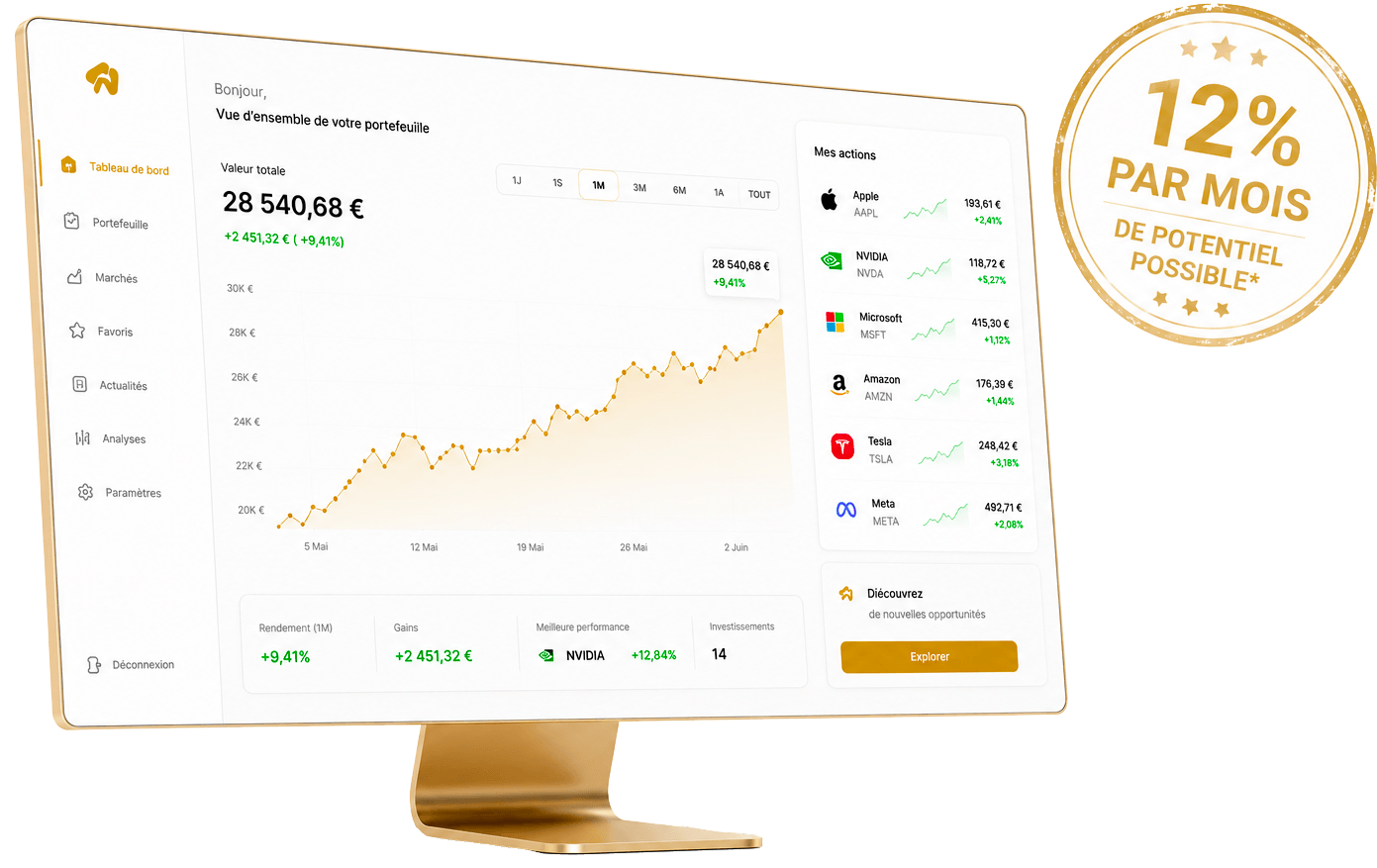 Tableau de bord de votre portefeuille — suivez vos investissements en temps réel